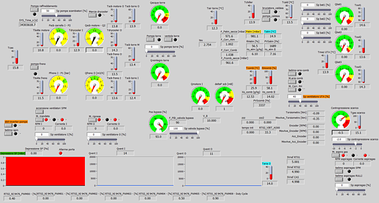 engine dyno software reengineering